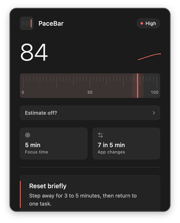PaceBar app interface in dark mode showing a high load score, gauge, focus time, app switches, and a reset prompt.